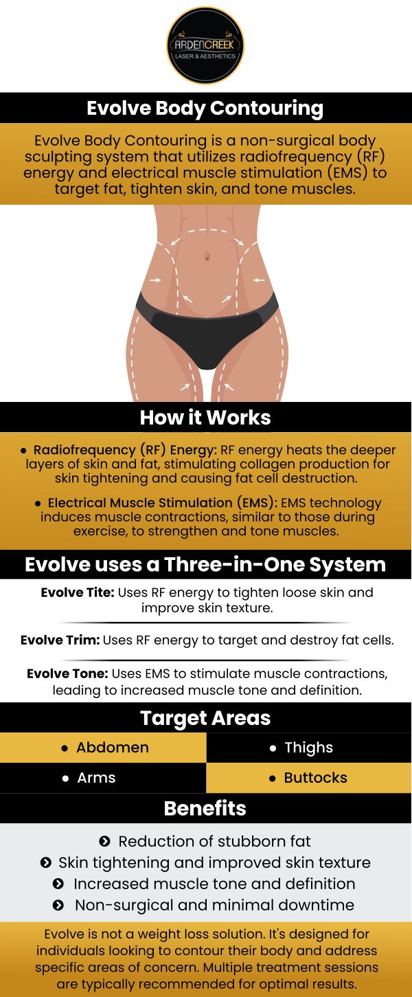 Common questions asked by clients: What is Evolvex body contouring? How does Evolvex body contouring work? What areas can Evolvex body contouring target? Who is a good candidate for Evolvex body contouring? How long does an Evolvex body contouring session take? For more information, please contact us today or book an appointment online. We are conveniently located at 1451 River Park Drive, Suite 210, Sacramento, CA 95815. We serve clients from Greater Sacramento CA Area, North Natomas CA, Arden-Arcade CA, Fair Oaks CA, Florin CA, Rio Linda CA, Lemon Hill CA, Elk Grove CA, Citrus Heights CA, and surrounding areas. Common questions asked by clients: What is Evolvex body contouring? How does Evolvex body contouring work? What areas can Evolvex body contouring target? Who is a good candidate for Evolvex body contouring? How long does an Evolvex body contouring session take? For more information, please contact us today or book an appointment online. We are conveniently located at 1451 River Park Drive, Suite 210, Sacramento, CA 95815. We serve clients from Greater Sacramento CA Area, North Natomas CA, Arden-Arcade CA, Fair Oaks CA, Florin CA, Rio Linda CA, Lemon Hill CA, Elk Grove CA, Citrus Heights CA, and surrounding areas.