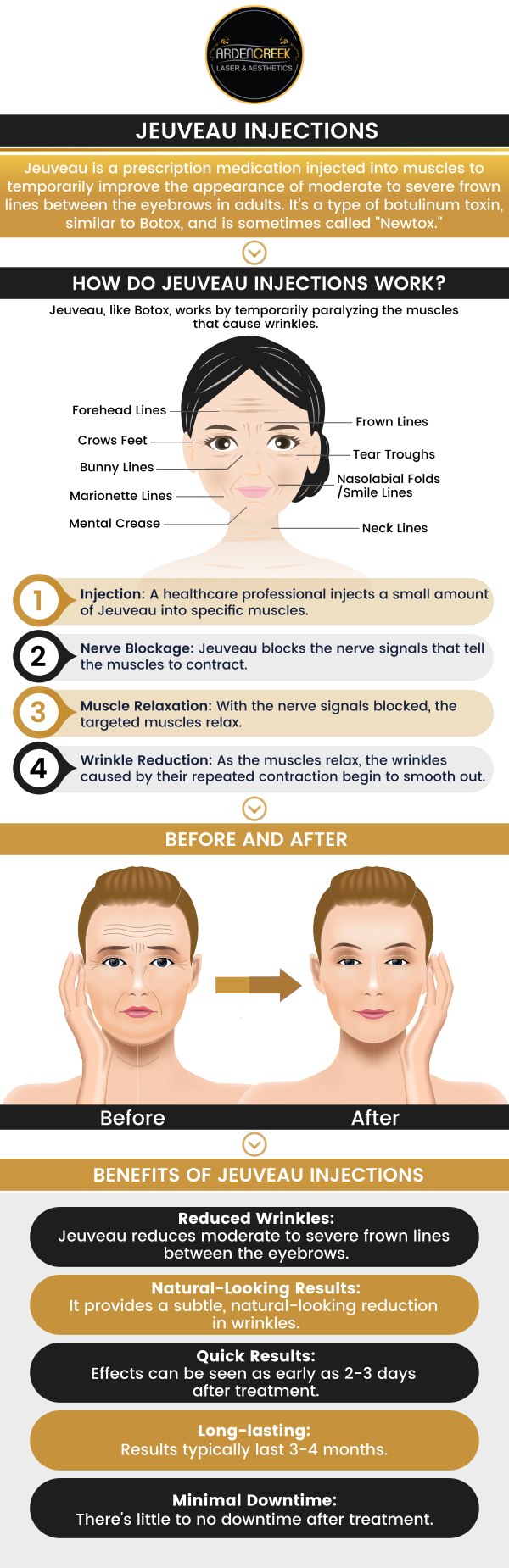 Common questions asked by clients: What is Jeuveau, and how does it work? How is Jeuveau different from Botox? What areas of the face can Jeuveau treat? How long does a Jeuveau treatment session take? Is Jeuveau safe for all skin types and ages? For more information, contact us or schedule an appointment online. We are located at 1451 River Park Drive, Suite 210 Sacramento, CA 95815. We serve clients from Sacramento CA, North Natomas CA, Arden-Arcade CA, Lemon Hill CA, Florin CA, Fair Oaks CA, Rio Linda CA, Elk Grove CA, Citrus Heights CA, and surrounding areas. Common questions asked by clients: What is Jeuveau, and how does it work? How is Jeuveau different from Botox? What areas of the face can Jeuveau treat? How long does a Jeuveau treatment session take? Is Jeuveau safe for all skin types and ages? For more information, contact us or schedule an appointment online. We are located at 1451 River Park Drive, Suite 210 Sacramento, CA 95815. We serve clients from Sacramento CA, North Natomas CA, Arden-Arcade CA, Lemon Hill CA, Florin CA, Fair Oaks CA, Rio Linda CA, Elk Grove CA, Citrus Heights CA, and surrounding areas.