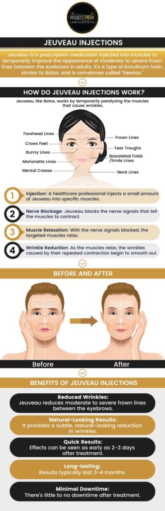 Common questions asked by clients: What is Jeuveau, and how does it work? How is Jeuveau different from Botox? What areas of the face can Jeuveau treat? How long does a Jeuveau treatment session take? Is Jeuveau safe for all skin types and ages? For more information, contact us or schedule an appointment online. We are located at 1451 River Park Drive, Suite 210 Sacramento, CA 95815. We serve clients from Sacramento CA, North Natomas CA, Arden-Arcade CA, Lemon Hill CA, Florin CA, Fair Oaks CA, Rio Linda CA, Elk Grove CA, Citrus Heights CA, and surrounding areas. Common questions asked by clients: What is Jeuveau, and how does it work? How is Jeuveau different from Botox? What areas of the face can Jeuveau treat? How long does a Jeuveau treatment session take? Is Jeuveau safe for all skin types and ages? For more information, contact us or schedule an appointment online. We are located at 1451 River Park Drive, Suite 210 Sacramento, CA 95815. We serve clients from Sacramento CA, North Natomas CA, Arden-Arcade CA, Lemon Hill CA, Florin CA, Fair Oaks CA, Rio Linda CA, Elk Grove CA, Citrus Heights CA, and surrounding areas.