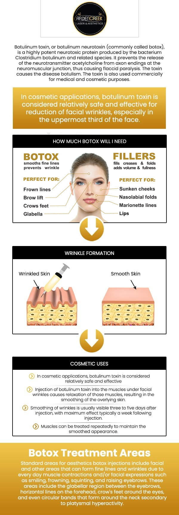 Botox is a non-surgical treatment primarily designed to smooth out dynamic wrinkles, such as crow's feet and frown lines, which develop due to repeated muscle movements. At Arden Creek Laser Aesthetics, our dedicated professionals offer this quick and effective Botox for those seeking a more rested and youthful appearance. For more information, contact us or schedule an appointment online. We are located at 1451 River Park Drive, Suite 210 Sacramento, CA 95815. Botox is a non-surgical treatment primarily designed to smooth out dynamic wrinkles, such as crow's feet and frown lines, which develop due to repeated muscle movements. At Arden Creek Laser Aesthetics, our dedicated professionals offer this quick and effective Botox for those seeking a more rested and youthful appearance. For more information, contact us or schedule an appointment online. We are located at 1451 River Park Drive, Suite 210 Sacramento, CA 95815.