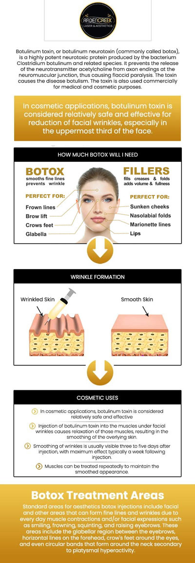 Botox injections are a leading non-surgical solution for facial rejuvenation, primarily known for their ability to smooth out dynamic wrinkles. By temporarily relaxing the muscles that cause lines from repeated expressions, our professionals offer Botox that effectively reduces the appearance of crow's feet, forehead lines, and the "11s" between the eyebrows. This results in a more relaxed, youthful, and refreshed appearance, restoring a sense of harmony and balance to the face. For more information, contact us or schedule an appointment online. We are located at 1451 River Park Drive, Suite 210 Sacramento, CA 95815.
