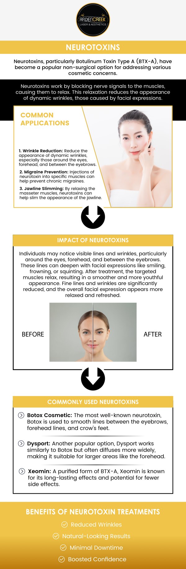Common questions asked by clients: What are neurotoxins in aesthetic treatments and how do they work? How do neurotoxins help with wrinkle prevention and reduction? What should I expect during a neurotoxin injection session? What aesthetic concerns can neurotoxins address? For more information, contact us or schedule an appointment online. We are located at 1451 River Park Drive, Suite 210 Sacramento, CA 95815. We serve clients from Sacramento CA, North Natomas CA, Arden-Arcade CA, Lemon Hill CA, Florin CA, Fair Oaks CA, Rio Linda CA, Elk Grove CA, Citrus Heights CA, and surrounding areas. Common questions asked by clients: What are neurotoxins in aesthetic treatments and how do they work? How do neurotoxins help with wrinkle prevention and reduction? What should I expect during a neurotoxin injection session? What aesthetic concerns can neurotoxins address? For more information, contact us or schedule an appointment online. We are located at 1451 River Park Drive, Suite 210 Sacramento, CA 95815. We serve clients from Sacramento CA, North Natomas CA, Arden-Arcade CA, Lemon Hill CA, Florin CA, Fair Oaks CA, Rio Linda CA, Elk Grove CA, Citrus Heights CA, and surrounding areas.