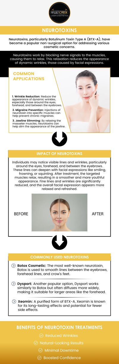 Common questions asked by clients: What are neurotoxins in aesthetic treatments and how do they work? How do neurotoxins help with wrinkle prevention and reduction? What should I expect during a neurotoxin injection session? What aesthetic concerns can neurotoxins address? For more information, contact us or schedule an appointment online. We are located at 1451 River Park Drive, Suite 210 Sacramento, CA 95815. We serve clients from Sacramento CA, North Natomas CA, Arden-Arcade CA, Lemon Hill CA, Florin CA, Fair Oaks CA, Rio Linda CA, Elk Grove CA, Citrus Heights CA, and surrounding areas. Common questions asked by clients: What are neurotoxins in aesthetic treatments and how do they work? How do neurotoxins help with wrinkle prevention and reduction? What should I expect during a neurotoxin injection session? What aesthetic concerns can neurotoxins address? For more information, contact us or schedule an appointment online. We are located at 1451 River Park Drive, Suite 210 Sacramento, CA 95815. We serve clients from Sacramento CA, North Natomas CA, Arden-Arcade CA, Lemon Hill CA, Florin CA, Fair Oaks CA, Rio Linda CA, Elk Grove CA, Citrus Heights CA, and surrounding areas.