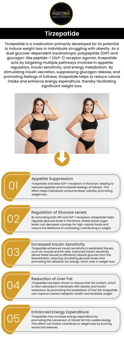 Common questions asked by clients: How does Tirzepatide support medical weight loss? Who is a suitable candidate for Tirzepatide treatment for weight loss? What results can clients expect from Tirzepatide? Are there any side effects associated with Tirzepatide treatment?For more information, contact us or schedule an appointment online. We are located at 1451 River Park Drive, Suite 210 Sacramento, CA 95815. We serve clients from greater Sacramento CA area, North Natomas CA, Arden-Arcade CA, Fair Oaks CA, Florin CA, Rio Linda CA, Lemon Hill CA, Elk Grove CA, Citrus Heights CA, and surrounding areas.