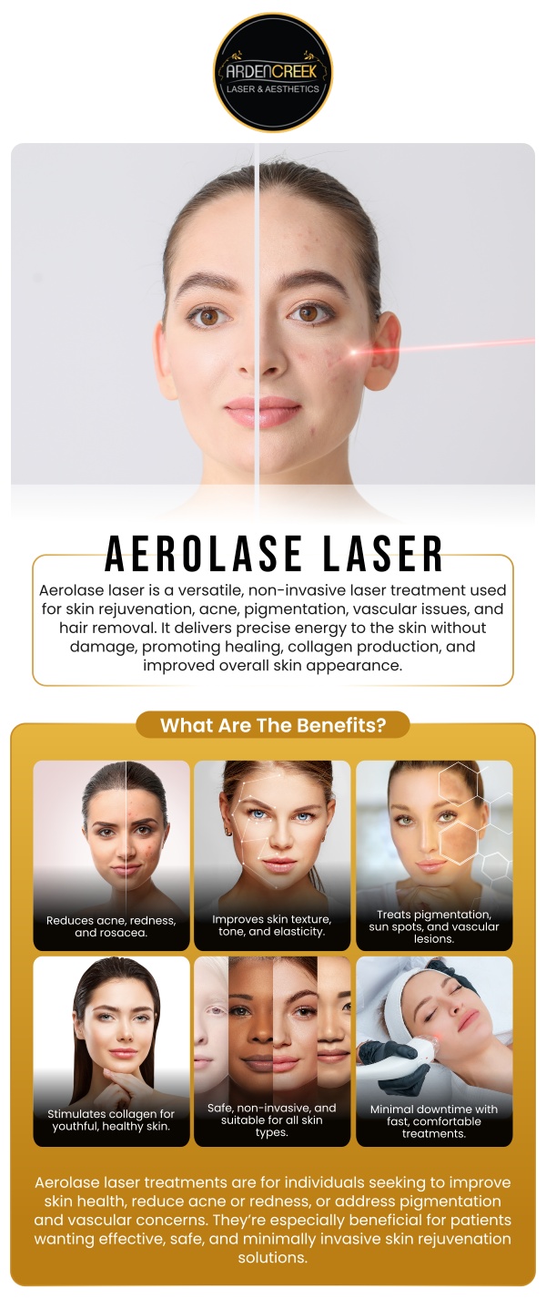 Aerolase laser treatment is a non-invasive procedure used to treat various skin concerns, such as acne, fine lines, and hyperpigmentation. The cost typically ranges from $250 to $850 per session, depending on the condition and treatment area size. Factors like the number of sessions and specific skin concerns may influence pricing. Professional consultation ensures the treatment is tailored to your needs for optimal results. For more information, contact us today to schedule a consultation online. We are conveniently located at 1451 River Park Drive, suite 210 Sacramento, CA 95815.