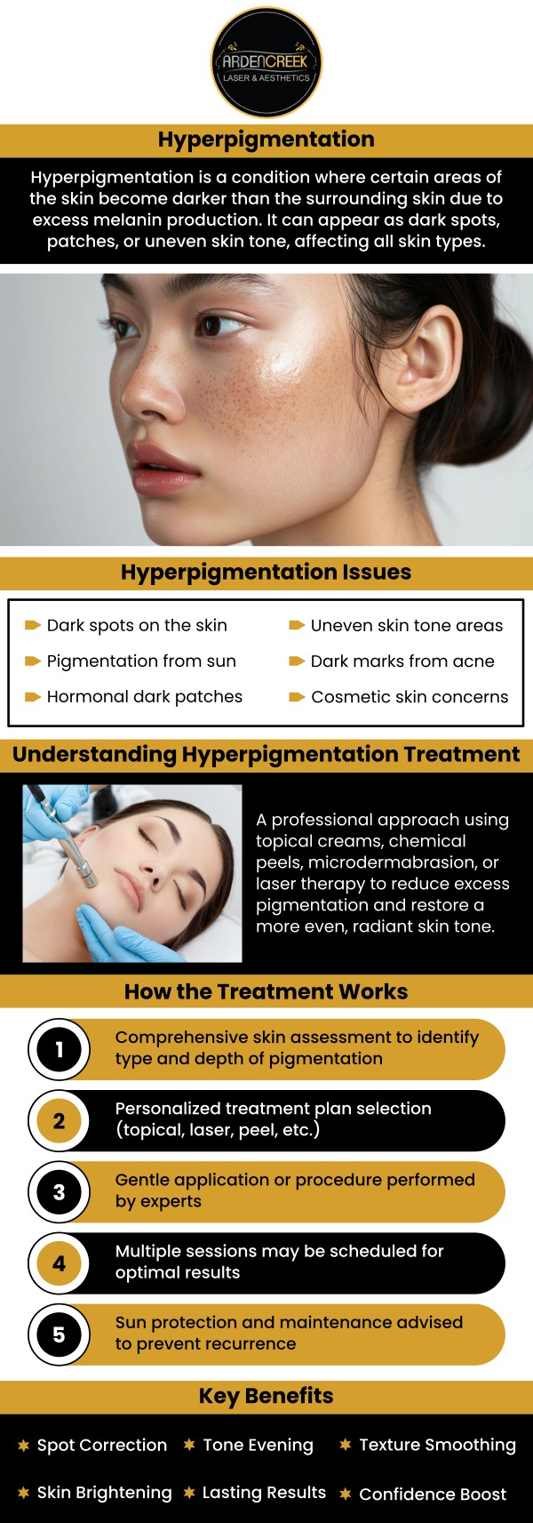 If you are struggling with sun spots, melasma, or stubborn dark patches, our professional team at Arden Creek Laser and Aesthetics provides highly effective hyperpigmentation treatments to restore your skin's natural brilliance. By utilizing advanced clinical therapies, we actively break down excess melanin and accelerate healthy cellular turnover. The ultimate benefit is a beautifully clear, luminous, and even-toned complexion that allows you to feel truly confident in your own skin. For more information, contact us today to schedule a consultation online. We are conveniently located at 1451 River Park Drive, suite 210 Sacramento, CA 95815. If you are struggling with sun spots, melasma, or stubborn dark patches, our professional team at Arden Creek Laser and Aesthetics provides highly effective hyperpigmentation treatments to restore your skin's natural brilliance. By utilizing advanced clinical therapies, we actively break down excess melanin and accelerate healthy cellular turnover. The ultimate benefit is a beautifully clear, luminous, and even-toned complexion that allows you to feel truly confident in your own skin. For more information, contact us today to schedule a consultation online. We are conveniently located at 1451 River Park Drive, suite 210 Sacramento, CA 95815.