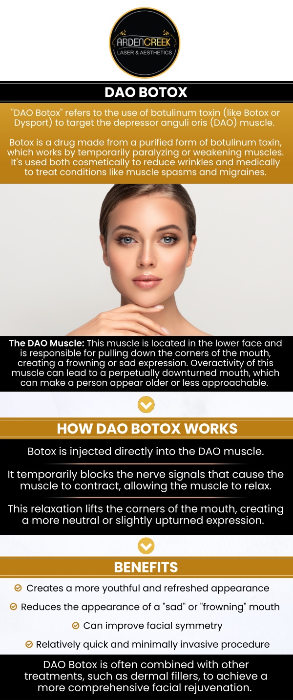 Common questions asked by clients: How does DAO Botox help improve a downturned mouth? What causes the corners of the mouth to turn downward? How soon can you see results after DAO Botox injections? How long do DAO Botox results typically last? For more information, contact us or schedule an appointment online. We are conveniently located at 1451 River Park Drive, Suite 210 Sacramento, CA 95815. We serve clients from greater Sacramento CA area, North Natomas CA, Arden-Arcade CA, Fair Oaks CA, Florin CA, Rio Linda CA, Lemon Hill CA, Elk Grove CA, Citrus Heights CA, and surrounding areas.