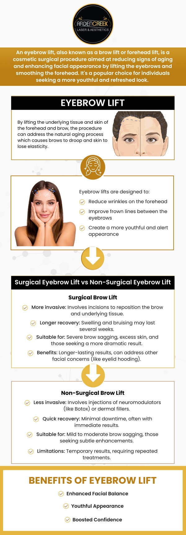 Common questions asked by clients: How does Botox help create a subtle brow lift? What areas are injected during a Botox brow lift? How soon can you see results from a Botox brow lift? How long do Botox brow lift results typically last? For more information, contact us or schedule an appointment online. We are conveniently located at 1451 River Park Drive, Suite 210 Sacramento, CA 95815. We serve clients from greater Sacramento CA area, North Natomas CA, Arden-Arcade CA, Fair Oaks CA, Florin CA, Rio Linda CA, Lemon Hill CA, Elk Grove CA, Citrus Heights CA, and surrounding areas.