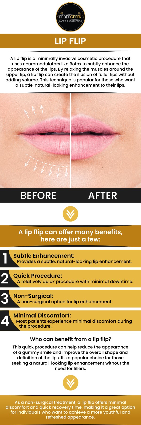 Common questions asked by clients: Can a Botox lip flip make the upper lip look more defined? How much Botox is typically used for a lip flip? Does a Botox lip flip change the shape of the smile? Can a Botox lip flip help reduce a gummy smile? For more information, contact us or schedule an appointment online. We are conveniently located at 1451 River Park Drive, Suite 210 Sacramento, CA 95815. We serve clients from greater Sacramento CA area, North Natomas CA, Arden-Arcade CA, Fair Oaks CA, Florin CA, Rio Linda CA, Lemon Hill CA, Elk Grove CA, Citrus Heights CA, and surrounding areas.