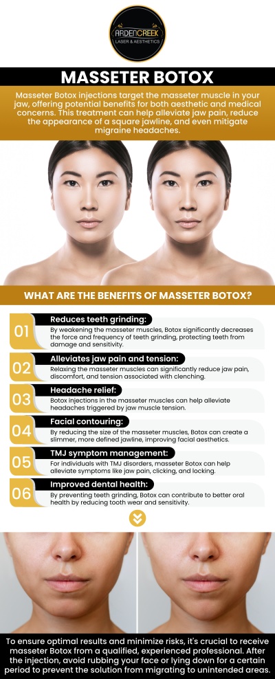 Common questions asked by clients: Who is a good candidate for masseter Botox for jaw slimming? How soon can you notice jaw-slimming results after masseter Botox? How long do the effects of masseter Botox typically last? Can masseter Botox help improve facial balance and jawline contour? For more information, contact us or schedule an appointment online. We are conveniently located at 1451 River Park Drive, Suite 210 Sacramento, CA 95815. We serve clients from greater Sacramento CA area, North Natomas CA, Arden-Arcade CA, Fair Oaks CA, Florin CA, Rio Linda CA, Lemon Hill CA, Elk Grove CA, Citrus Heights CA, and surrounding areas.